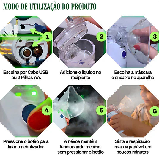 Nebulizador Ultrassônico Portátil